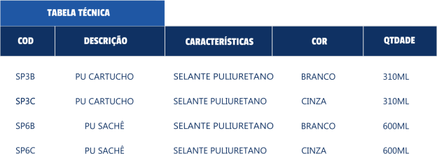 Pág33 Selante